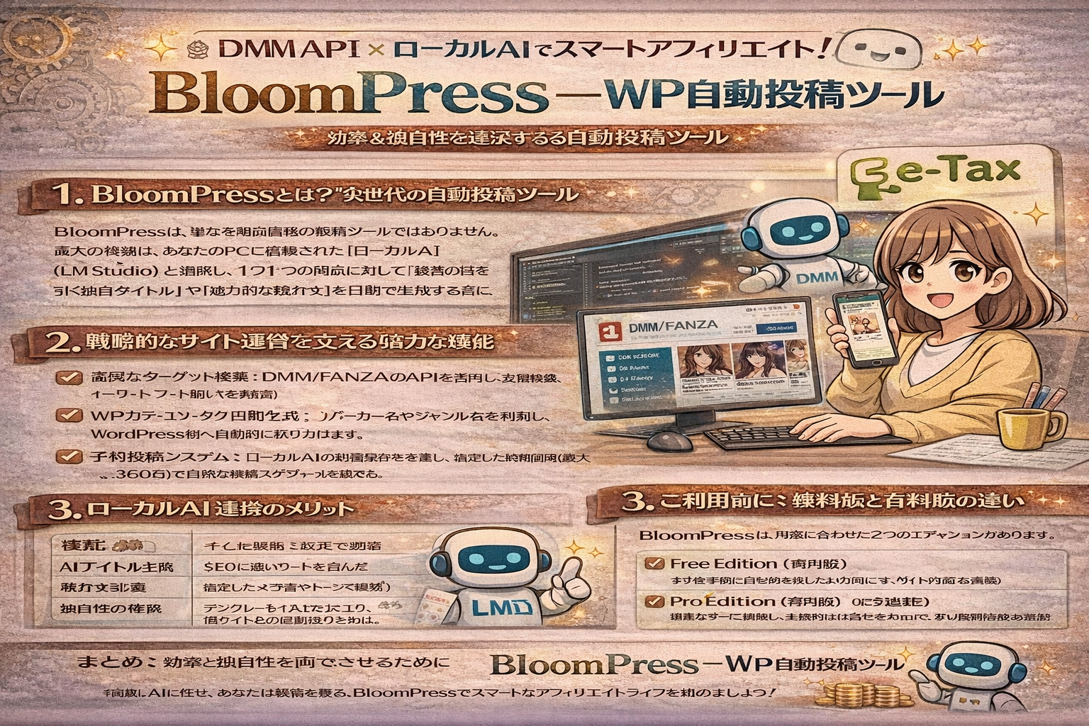 DMM・FANZAアフィリエイトの常識を変える。ローカルAI連携型・自動投稿ツール「BloomPress — WP自動投稿ツール for DMM AI」徹底解説
